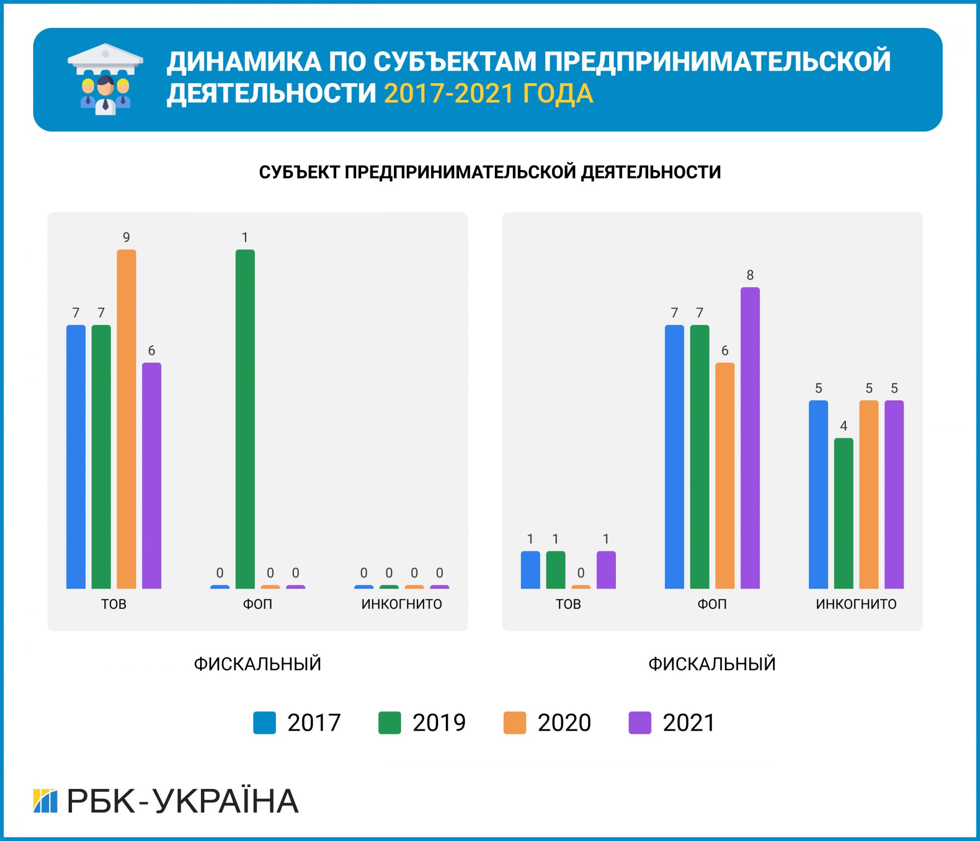 &quot;Чорна п'ятниця&quot; – тонкий лід або як захищають онлайн-покупців в Україні, в Індії, Китаї та Сінгапурі